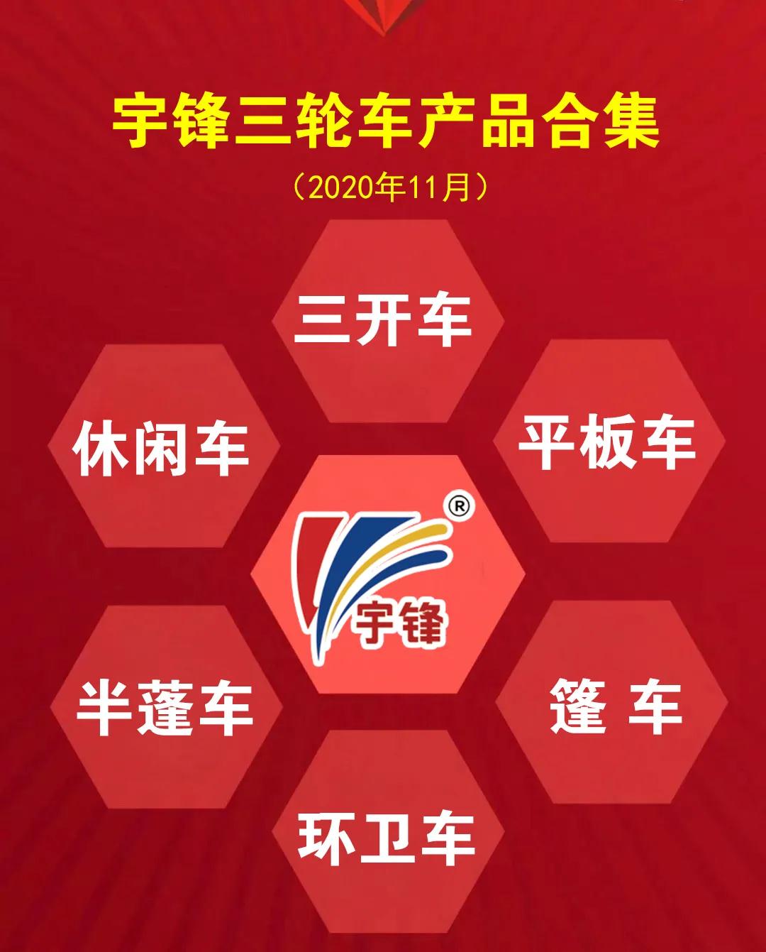 宇鋒電動三輪車產品和參數合集